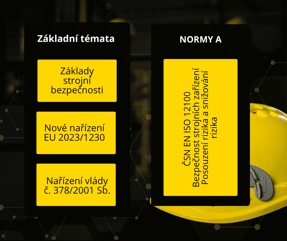 školení Úvod do funkční bezpečnosti strojních azřízení